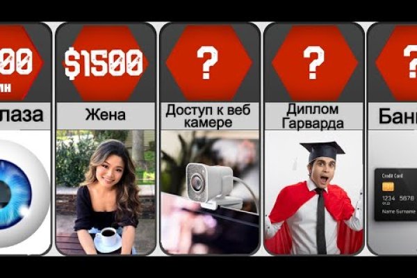 Как войти в даркнет