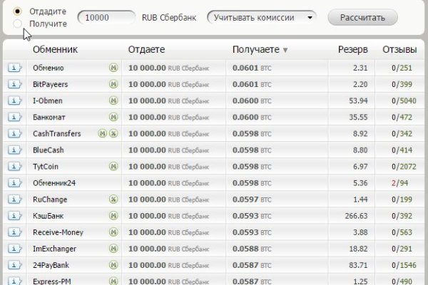 Почему не работает кракен