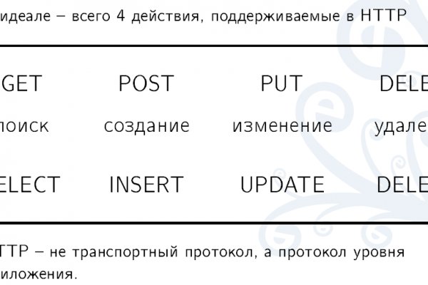 Ссылки на кракен com