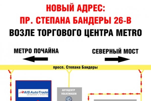 Актуальная ссылка на кракен в тор 2krnmarket
