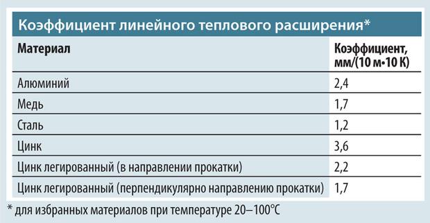 Реальные ссылки кракен